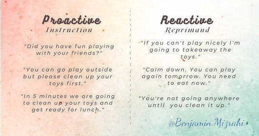 Proactive vs. Reactive