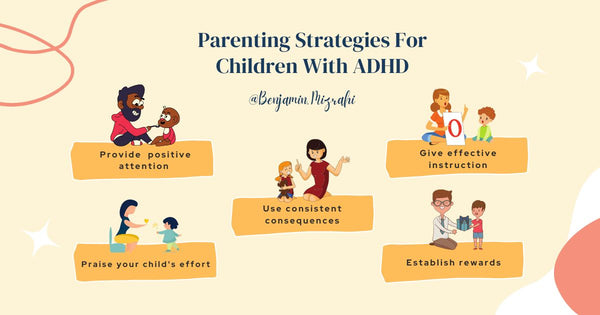 PARENTING A CHILD WITH ADHD - Benjamin Mizrahi